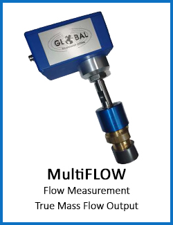 multiflow-image